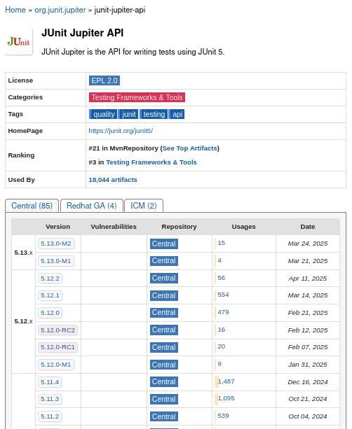 JUnit Jupiter API en Maven Repository